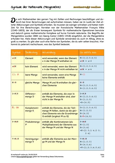 Symbole der Mathematik (Mengenlehre)